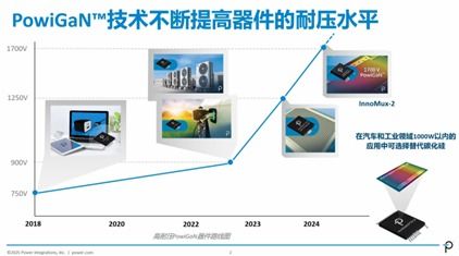 與非網(wǎng)第四屆工業(yè)技術(shù)論壇圓滿(mǎn)舉行，聚焦數(shù)據(jù)處理技術(shù)開(kāi)發(fā)